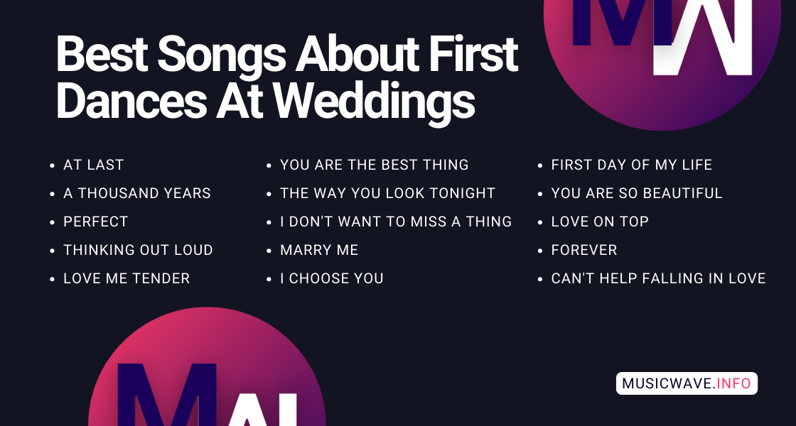 Best Songs About First Dances At Weddings