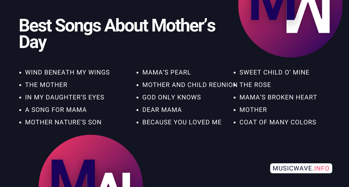 Best Songs About Mother’s Day