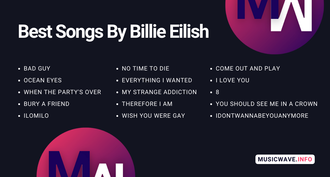 Best Songs By Billie Eilish