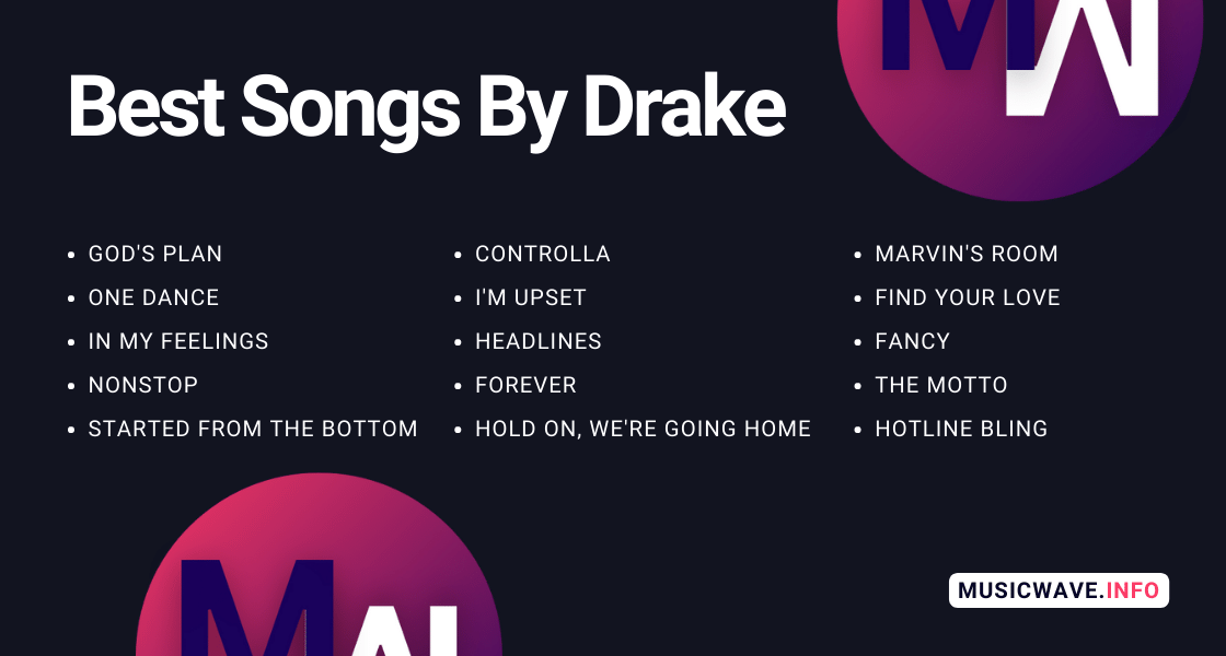Best songs of Drake