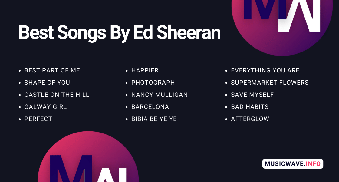 Best Songs By Ed Sheeran