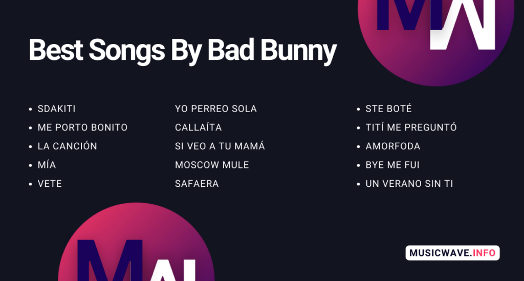 Best Songs By Bad Bunny