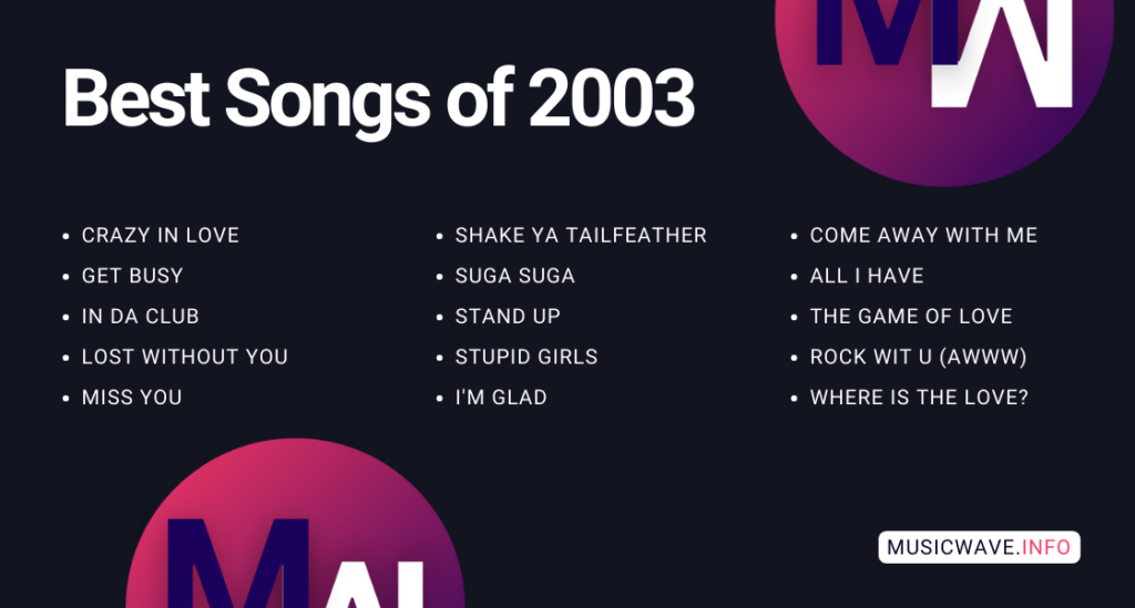 Best Songs of 2003
